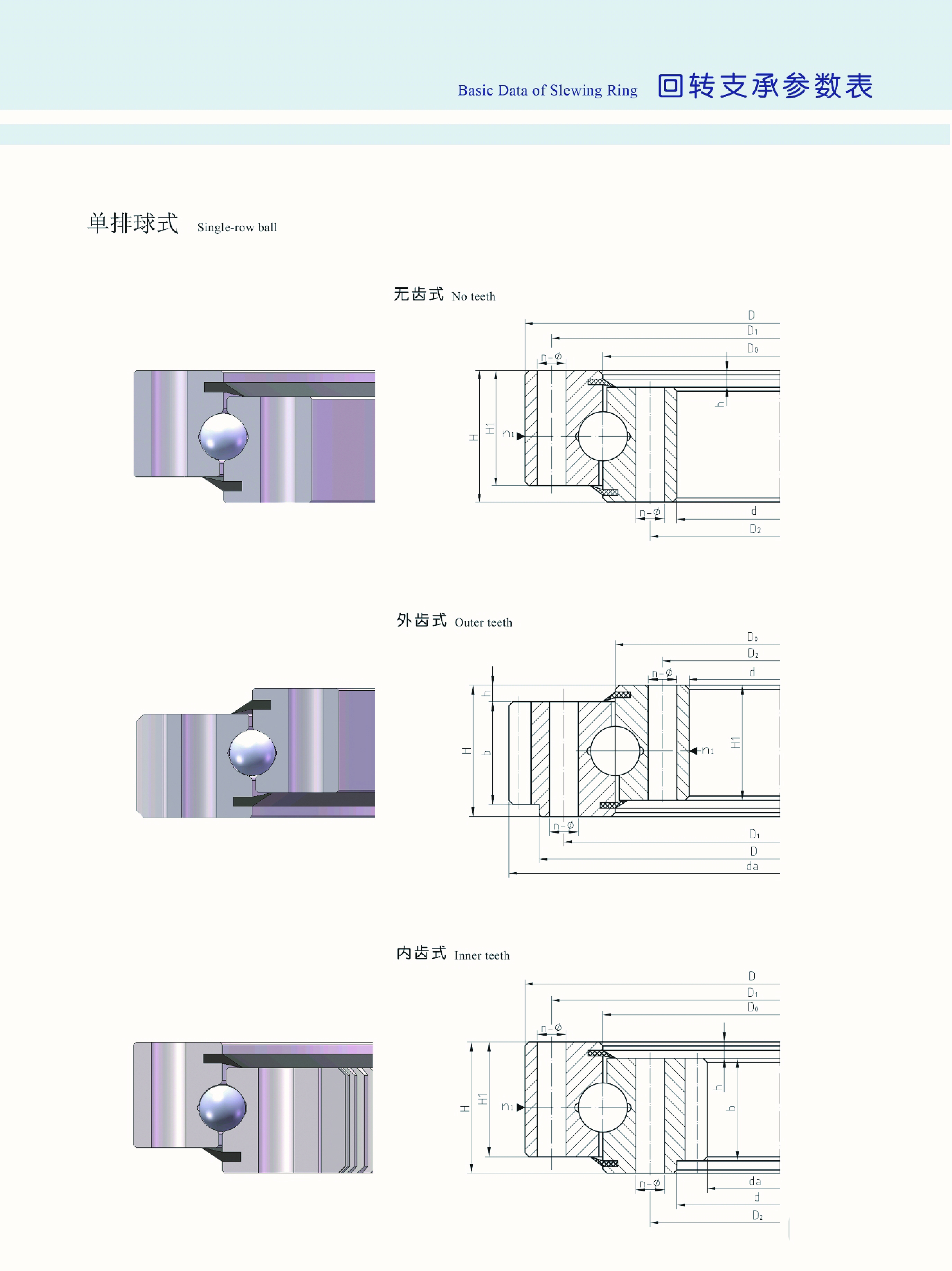 Slewing bearing evaluation for heavy machinery